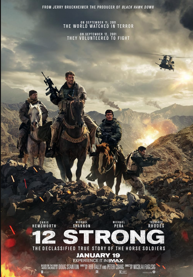 12 Strong 2018 ‧ War/Action ‧ 2h 10m