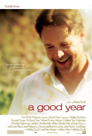 A Good Year 2006 ‧ Comedy/Romance ‧ 1h 58m