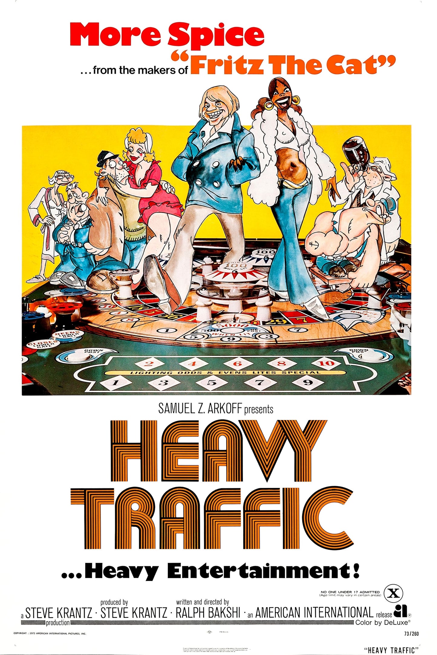 Heavy Traffic 1973 ‧ Comedy/Drama ‧ 1h 20m