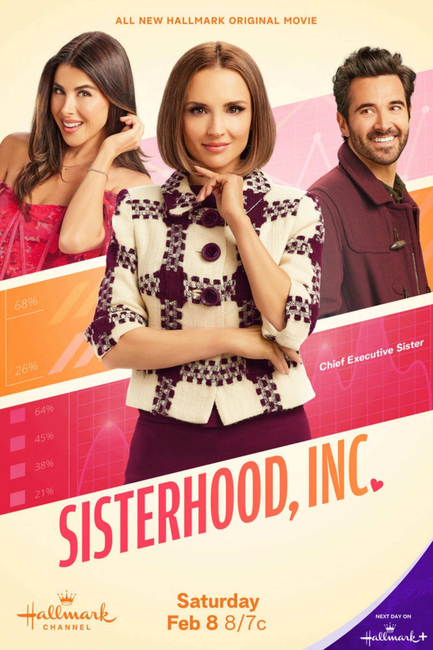 Sisterhood, Inc. TV Movie 2025 TV-G
